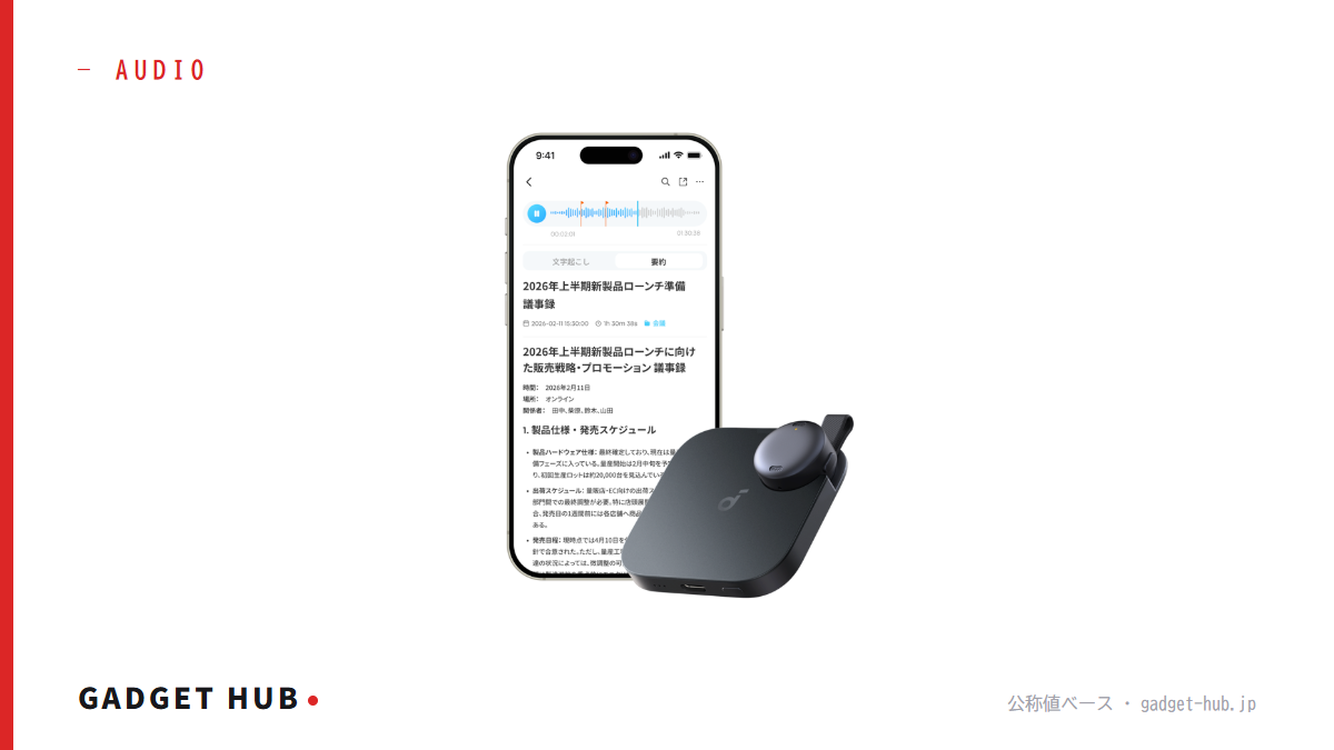 Anker Soundcore Work（AIボイスレコーダー）本体と専用アプリの画面